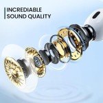 iPhone-Compatible Wired Headphones with Mic & Volume