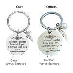Mom Keychain - Perfect Gift for Any Occasion