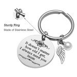 Mom Keychain - Perfect Gift for Any Occasion