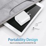 Fast Charging USB-C Wall Charger, 2 Pack