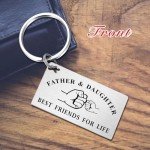 Valentine’s Gifts for Dad from Daughter