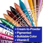 Wet n Wild Blue Cream Eyeliner Multi-Stick