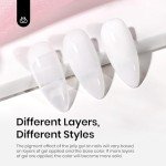 Milky White Jelly Gel Nail Polish - 15ml