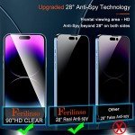 3 Pack Privacy Screen Protectors for iPhone 14 Pro Max