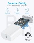 Fast Charging 20W USB-C Brick & Cable Combo