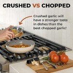 Zulay Kitchen Garlic Press Set - Easy Squeeze & Clean