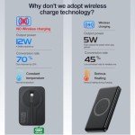 Mini Portable Magnetic Charger Power Bank for iPhone