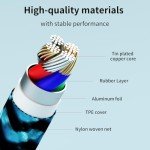 USB C Cable 3-Pack, 6FT Fast Charging