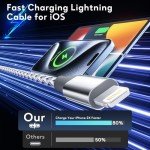 10FT Nylon Braided iPhone Charger Cord - 3 Pack