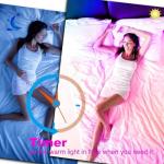 RGB LED Strip Lights with Remote Control, 130ft