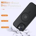 Matte Magnetic Slim iPhone 13/14 Case with Screen Protector