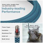 USB C Fast Charging Cable Set - 4 Pack