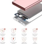 Pink 10000mAh Fast Charging Portable Power Bank