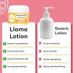 Wink Well Llama Baby Lotion - Gentle Moisturizer