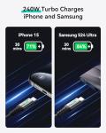 INIU 6.6ft USB C Fast Charging Cable 2-Pack