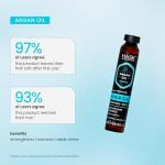 Hask Argan Oil Hair Shine 5/8 oz