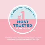 Coppertone Water Babies SPF 50 Sunscreen Spray 6 Oz