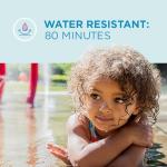 Coppertone Water Babies SPF 50 Sunscreen Spray 6 Oz