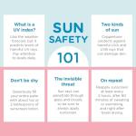 Coppertone Water Babies SPF 50 Sunscreen Spray 6 Oz