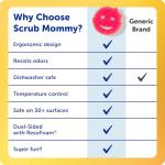 3 Pack Scrub Daddy & Mommy Sponges