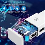 Fast Charging USB C Wall Charger with Cable