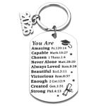 2025 Graduation Keychain Gift for Him or Her
