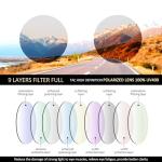 Stylish Polarized Round Sunglasses for Everyone