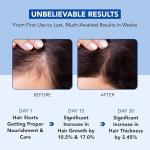 Rosemary Oil with Biotin for Hair Growth