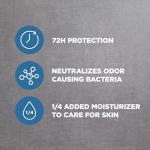 Dove Men+Care Clean Comfort Deodorant Stick, 0.5 oz