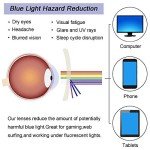 Kids Blue Light Blocking Glasses 2 Pack