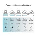 Adidas Moves Him Men’s Body Fragrance 2.5 oz