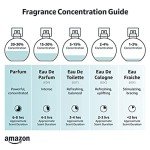 Versace Dylan Blue Mini Fragrance for Men, 0.17 Oz