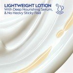 NIVEA Shea Butter Body Lotion for Dry Skin