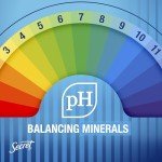 Travel Size Secret Outlast Women’s Deodorant, 0.5 oz