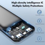 WIXLI Portable Charger, 10000mAh Slimmest Power Bank, Dual USB Battery Pack, High Speed Portable Phone Charge for iPhone 15 14 13 12 11 Pro Samsung S22 S21 Google AirPods iPad and More