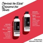 AGE Beautiful 20 Volume Gentle Hair Developer - 4 Oz