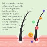 Black Seed Oil Capsules for Dry Damaged Hair