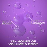 Biotin & Collagen Volumizing Shampoo Under $10