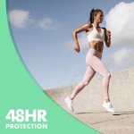 Mitchum Women's Antiperspirant Stick, Shower Fresh 2-Pack