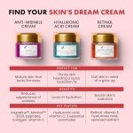 Retinol Night Cream with Hyaluronic Acid – 2.5%