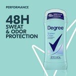 Degree Antiperspirant Deodorant for Women - 2.6 oz