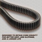 SuperATV Heavy-Duty CVT Drive Belt for Can-Am