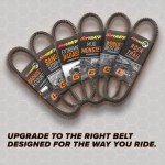 SuperATV Heavy-Duty CVT Drive Belt for Can-Am