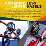 ATV UTV Light Bar Mounting Bracket Clamp Kits