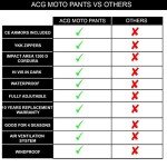 Men's Waterproof Motocross Overpants with CE Armor