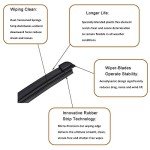 Valchoose UTV Windshield Wiper Kit - 16” Blades