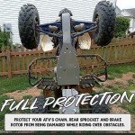 Yamaha Raptor 700 Glide & Swing Arm Skid Plate