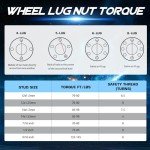 4pcs 4x156 ATV Wheel Spacers with 131mm Bore