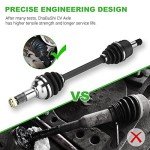 Front Left Right CV Axle Shaft for Yamaha Grizzly 550 700 Kodiak 700, YFM550 Grizzly FI Auto 2009 2010 2011 2012 2013 2014, YFM700K Kodiak EPS 2016-2020 for 28P-2510F-00-00 28P-2518E-00-00 2PCS