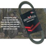 MOTOBULL ATV Drive Belt for Arctic Cat Models